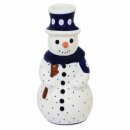 Snowman candleholder in the winter decor 42